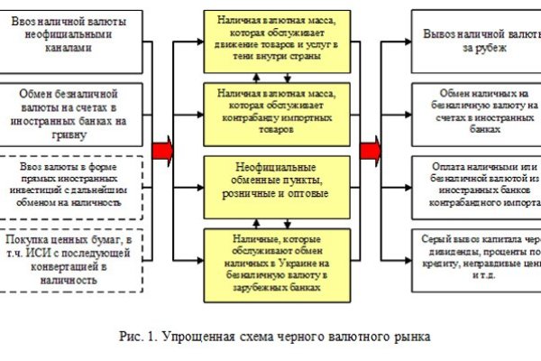 Ссылка на кракен в тор